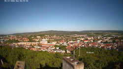 Svatá Hora,Panorama