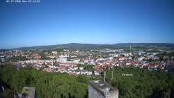 Svatá Hora,Panorama