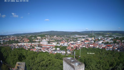 Svatá Hora,Panorama