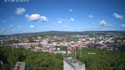 Svatá Hora,Panorama