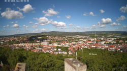 Svatá Hora,Panorama