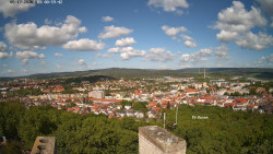 Svatá Hora,Panorama