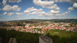 Svatá Hora,Panorama