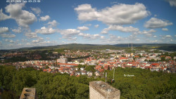 Svatá Hora,Panorama