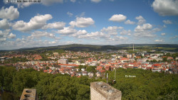 Svatá Hora,Panorama