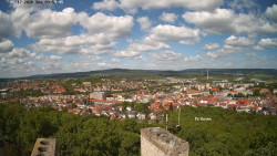 Svatá Hora,Panorama
