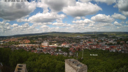 Svatá Hora,Panorama