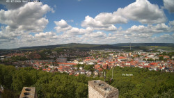 Svatá Hora,Panorama
