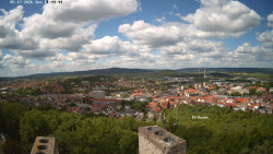 Svatá Hora,Panorama