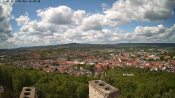 Svatá Hora,Panorama