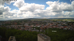 Svatá Hora,Panorama