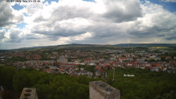 Svatá Hora,Panorama