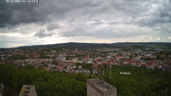 Svatá Hora,Panorama