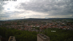 Svatá Hora,Panorama