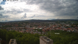 Svatá Hora,Panorama