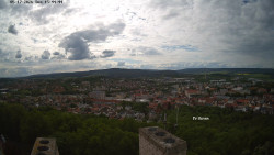 Svatá Hora,Panorama