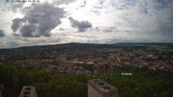 Svatá Hora,Panorama