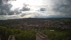 Svatá Hora,Panorama