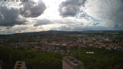 Svatá Hora,Panorama