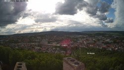Svatá Hora,Panorama
