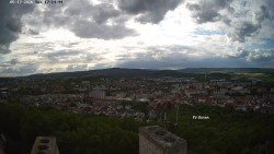 Svatá Hora,Panorama