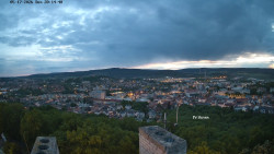 Svatá Hora,Panorama