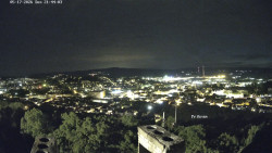 Svatá Hora,Panorama
