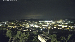 Svatá Hora,Panorama