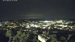 Svatá Hora,Panorama