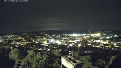 Svatá Hora,Panorama