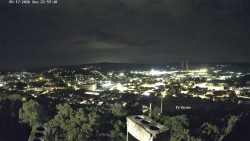 Svatá Hora,Panorama