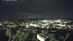Svatá Hora,Panorama