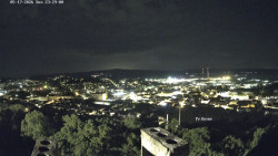 Svatá Hora,Panorama