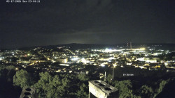 Svatá Hora,Panorama