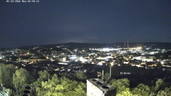 Svatá Hora,Panorama