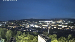 Svatá Hora,Panorama