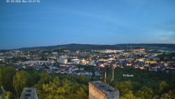 Svatá Hora,Panorama