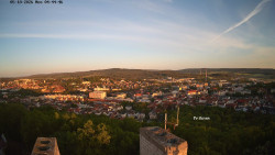 Svatá Hora,Panorama