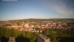 Svatá Hora,Panorama