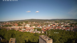 Svatá Hora,Panorama