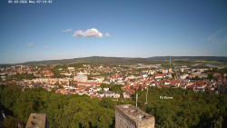 Svatá Hora,Panorama