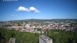 Svatá Hora,Panorama