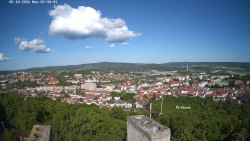 Svatá Hora,Panorama