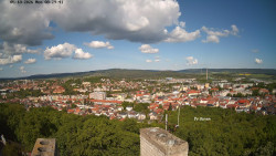 Svatá Hora,Panorama
