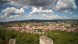 Svatá Hora,Panorama