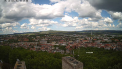 Svatá Hora,Panorama