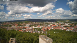 Svatá Hora,Panorama
