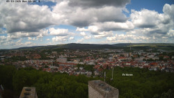 Svatá Hora,Panorama