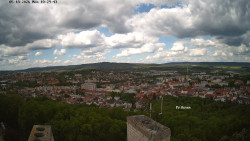 Svatá Hora,Panorama