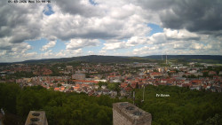 Svatá Hora,Panorama